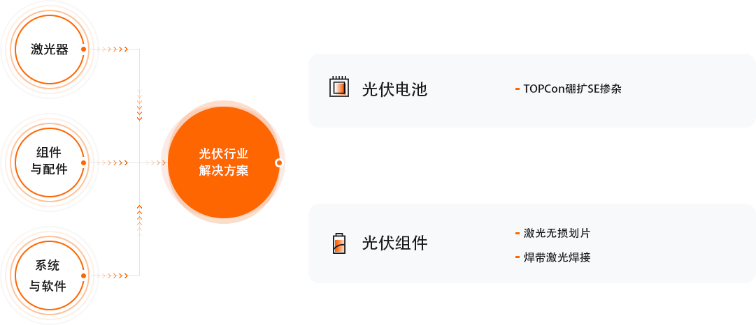 37000Cm威尼斯(中国)有限公司-官方网站