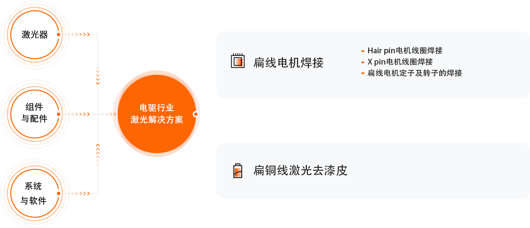 37000Cm威尼斯(中国)有限公司-官方网站