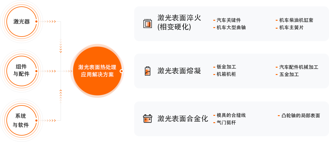 37000Cm威尼斯(中国)有限公司-官方网站