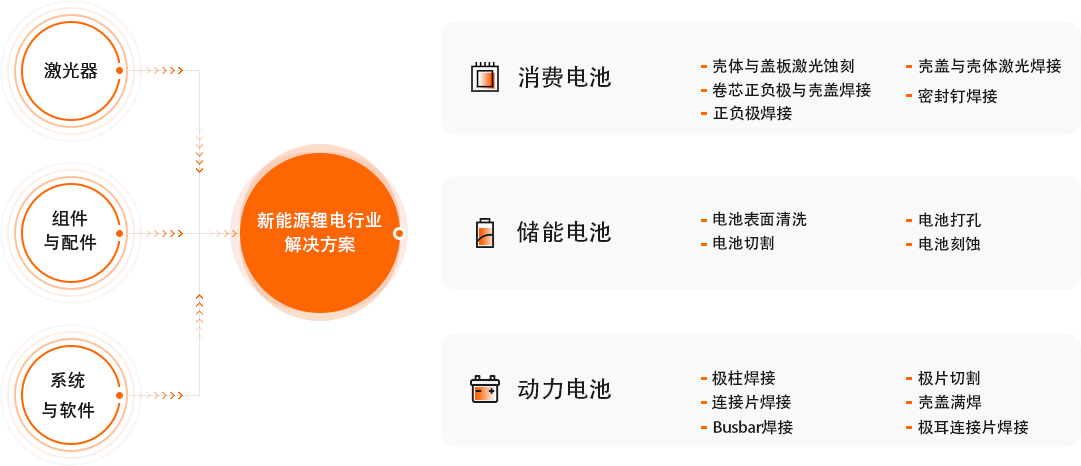 37000Cm威尼斯(中国)有限公司-官方网站