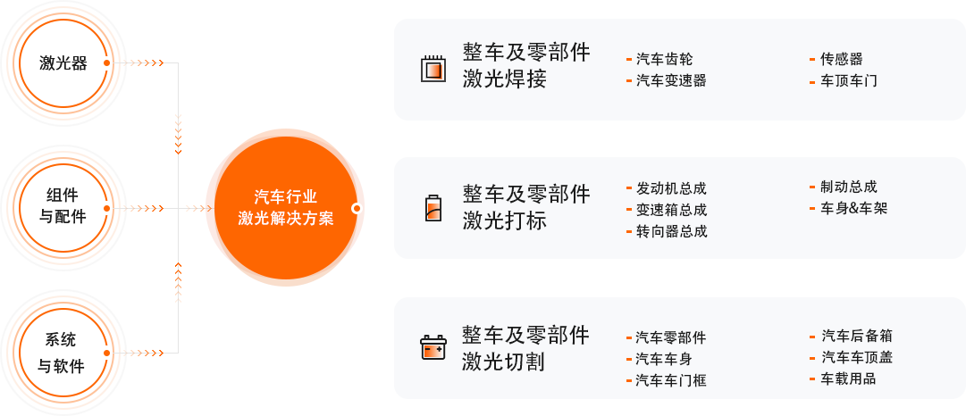 37000Cm威尼斯(中国)有限公司-官方网站
