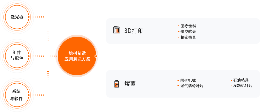 37000Cm威尼斯(中国)有限公司-官方网站