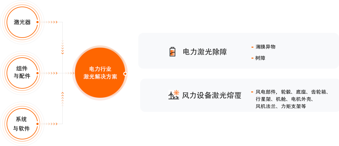 37000Cm威尼斯(中国)有限公司-官方网站