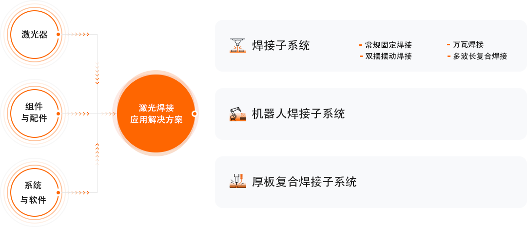37000Cm威尼斯(中国)有限公司-官方网站