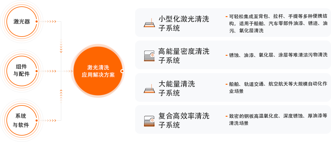 37000Cm威尼斯(中国)有限公司-官方网站