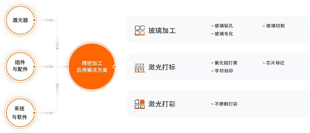 37000Cm威尼斯(中国)有限公司-官方网站